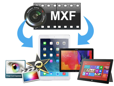 MXF conversion for both popular devices and NLEs