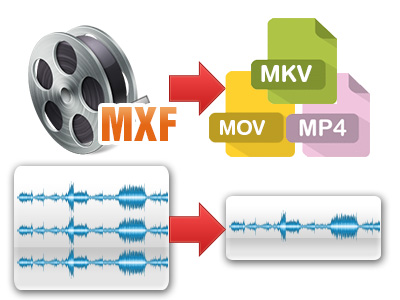 Excellent multi-track preservation and mixing