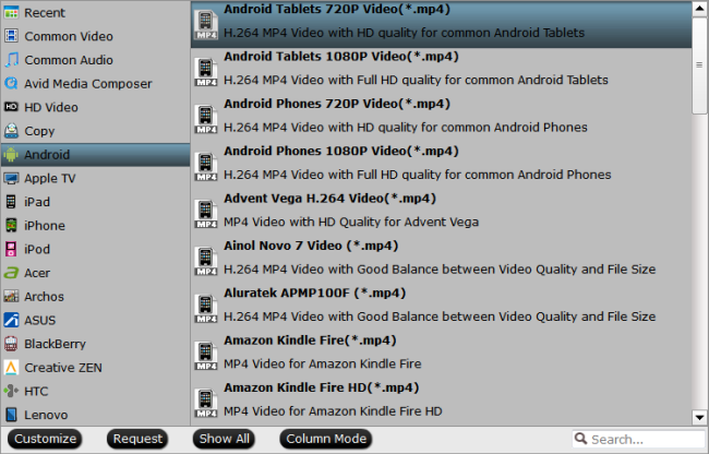 Output device preset profile formats