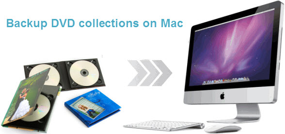 disk copy mac