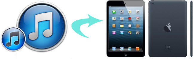 How to Sync Video/Music/Photo Files from iTunes to iPad?