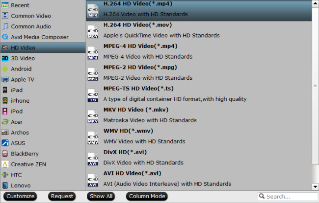 mts m2ts output format 3d