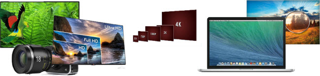 play 4k ultra hd videos on mac os x 10.9.3