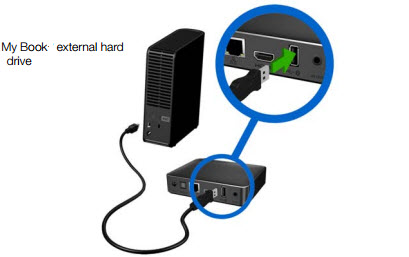 connect wd tv to external hard drive