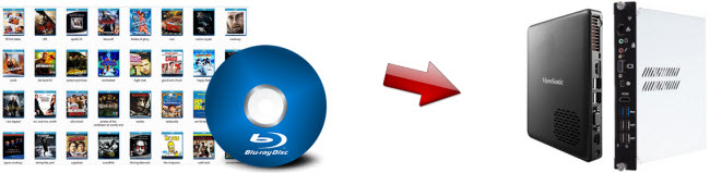 convert blu-ray to viewsonic nmp-708