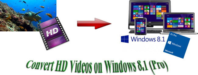 convert hd videos to windows 8.1 pro