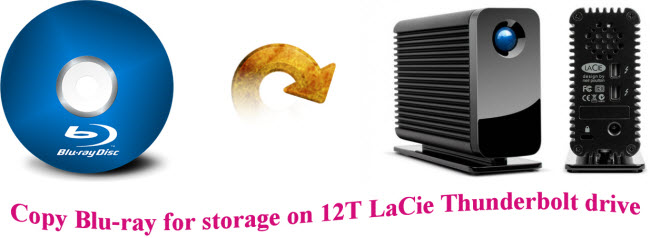 copy blu ray for storage on 12t lacie thunderbolt drive