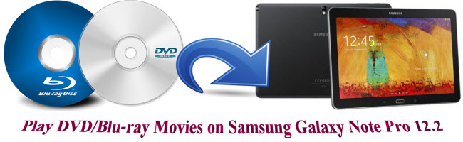 play dvd blu ray movies on samsung galaxy note pro 12.2