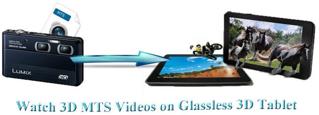 play 3d mts on glassless 3d tablet