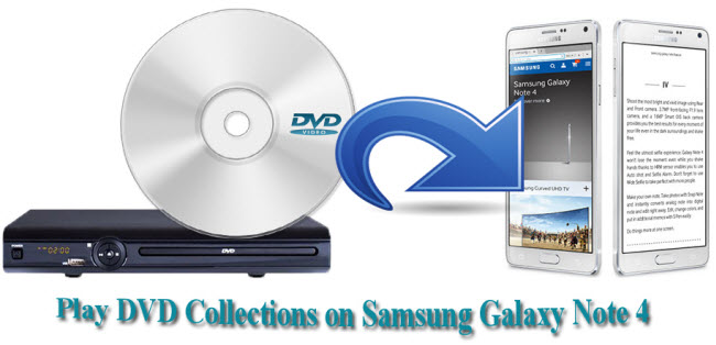 play dvd on samsung galaxy note 4