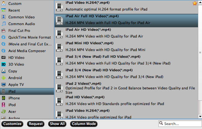 convert self made blu-ray to ipad supported video foramt