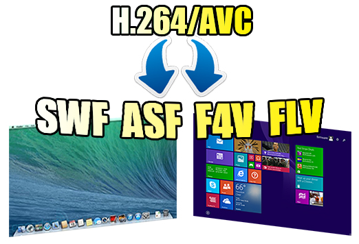 convert h.264/avc to swf asf f4v flv