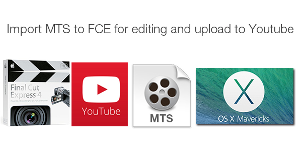import mts to fce for editing and uploading to youtube
