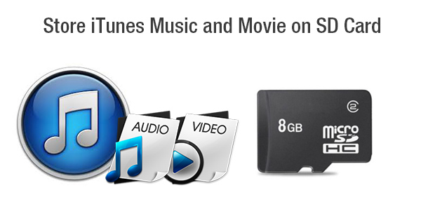 move itunes movies music to sd card