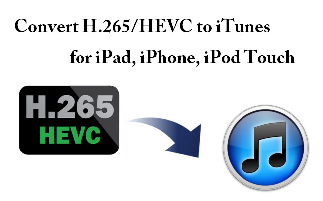 Convert H.265 to iTunes for iPad iPhone iPod