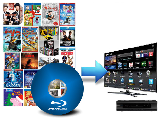 Watch Blu-ray on TV with Blu-ray player