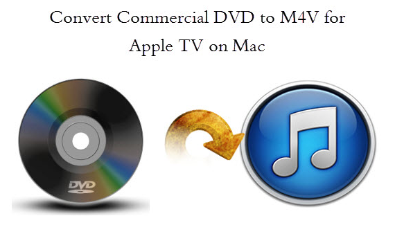 Convert Commercial DVD to M4V for Apple TV on Mac