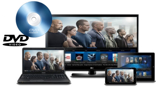 Watch DVD Furious 7 on PC/TV/portable device