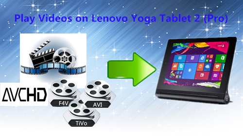 play-video-on-yago-tablet-2