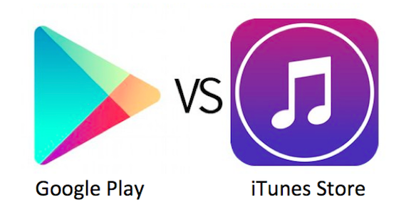 iTunes movies to Google Play