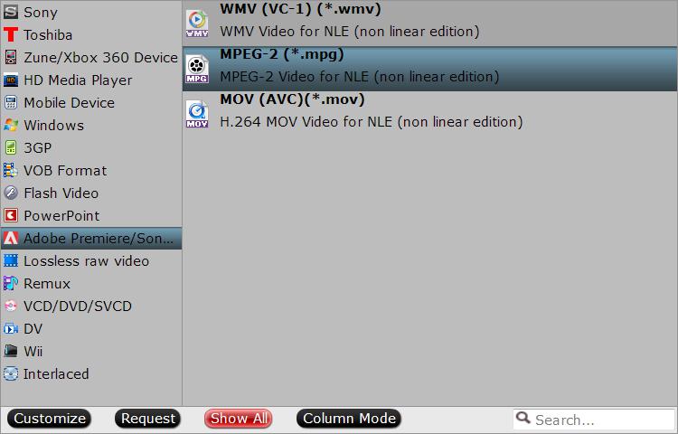 best r 264 codec sony vegas