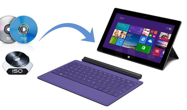 Blu-ray/DVD to Surface Pro 4