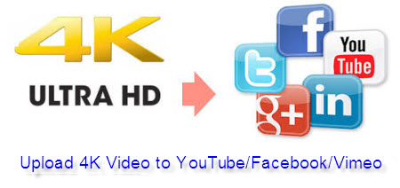 4K video to YouTube/Facebook/Vimeo