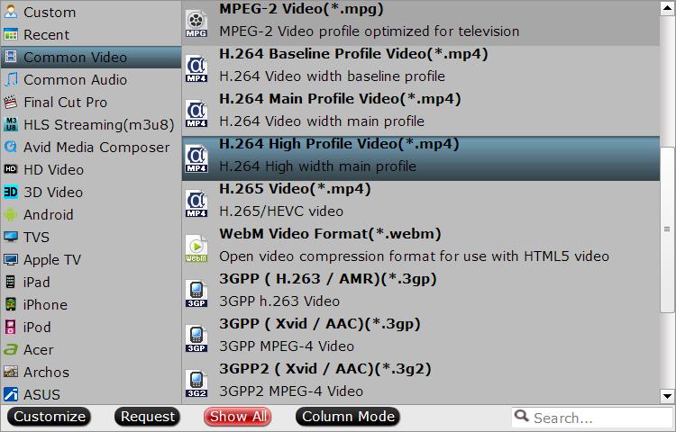 Output Avid Media Composer supported 4K editing codec
