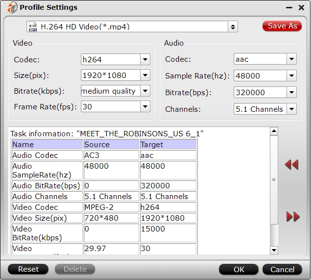 Customize output profile parameters