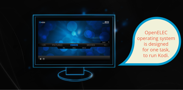 Install Kodi on Linux with openelec