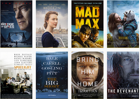  Convert Oscars 2016 Winner Movies in Blu-ray to MP4