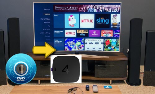 Rip DVD to Roku 4 for Samsung TV