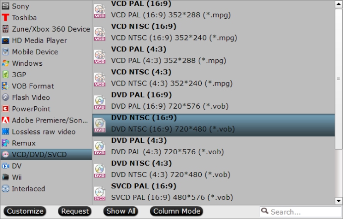 Output DVD video format