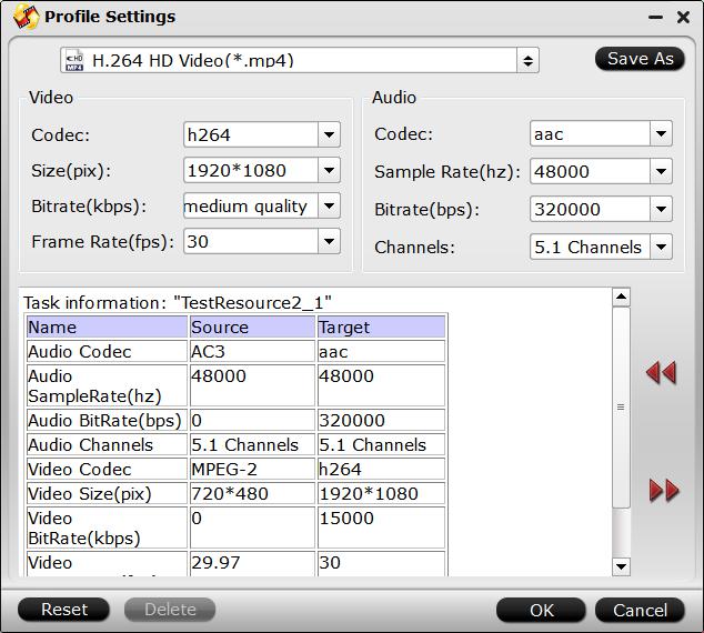 Adjust output profile parameters