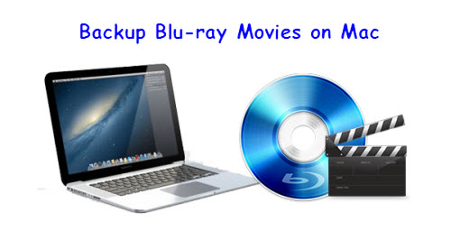 Backup Blu-ray movies on Mac