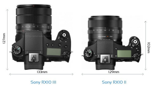 Sony RX10 II III