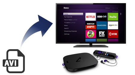 Play AVI on Roku