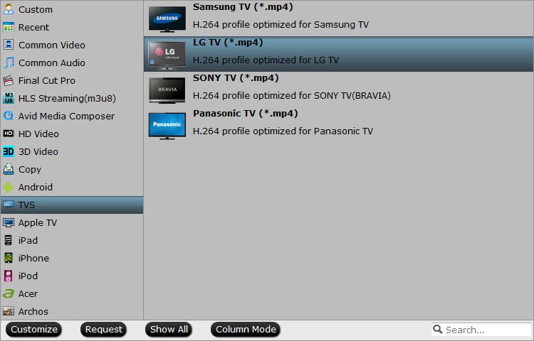 Output LG TV preset profile formats