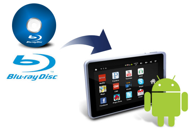 How to convert Blu-ray movie to Android Tablet and burn onto a DVD disc?