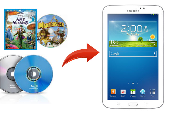 Watch Blu-ray/DVD Movies on Galaxy Tab 3 with more than one language