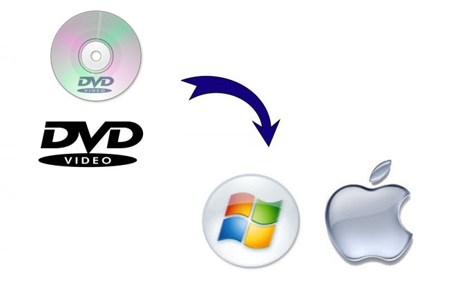 How to convert DVD chapters from source disc to play on mobile devices?