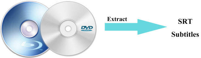 Easy Solution to Extract Blu-ray DVD SRT Subtitle File