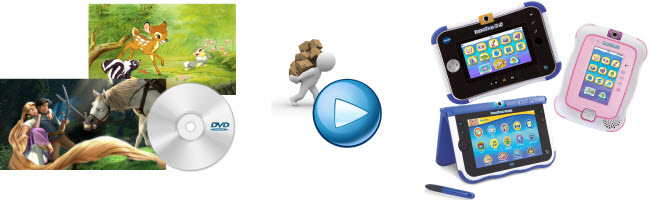 Play Kid DVD Films on InnoTab MAX/InnoTab 3S Plus/InnoTab 3 Plus