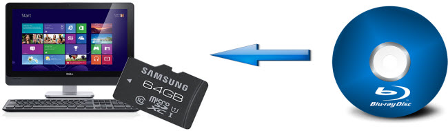 Convert Blu-ray to SD Card for Viewing on PC