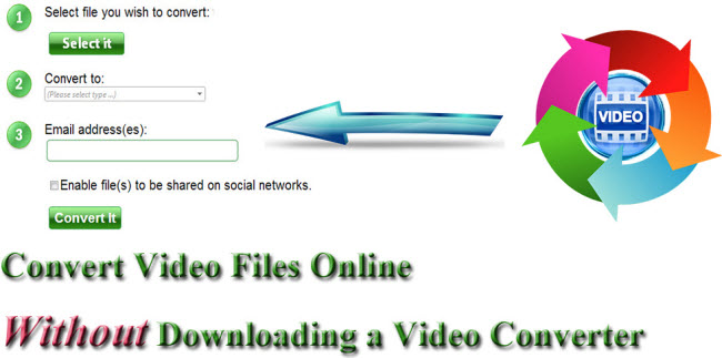 Top 7 Online Video Converters