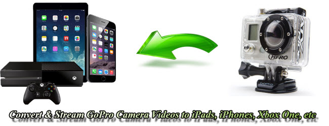 Convert GoPro Camera Videos for Streaming to iPads, iPhones, Xbox One, Xbox 360