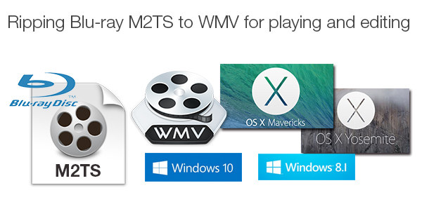 Convert Blu-ray M2TS to WMV for Playing and Editing