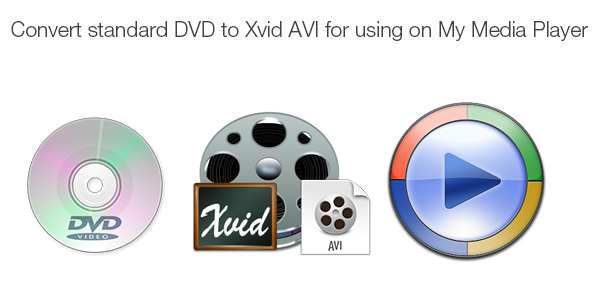 Rip DVD to Xvid AVI for Using on FANTEC Media Player