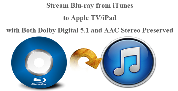 Rip Blu-ray to iTunes to Watch on Apple TV 3 and iPads with Dolby Digital 5.1 and AAC Stereo