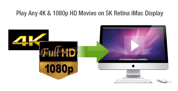 Make 4K and 1080p HD videos compatible with iMac with 5K Retina display